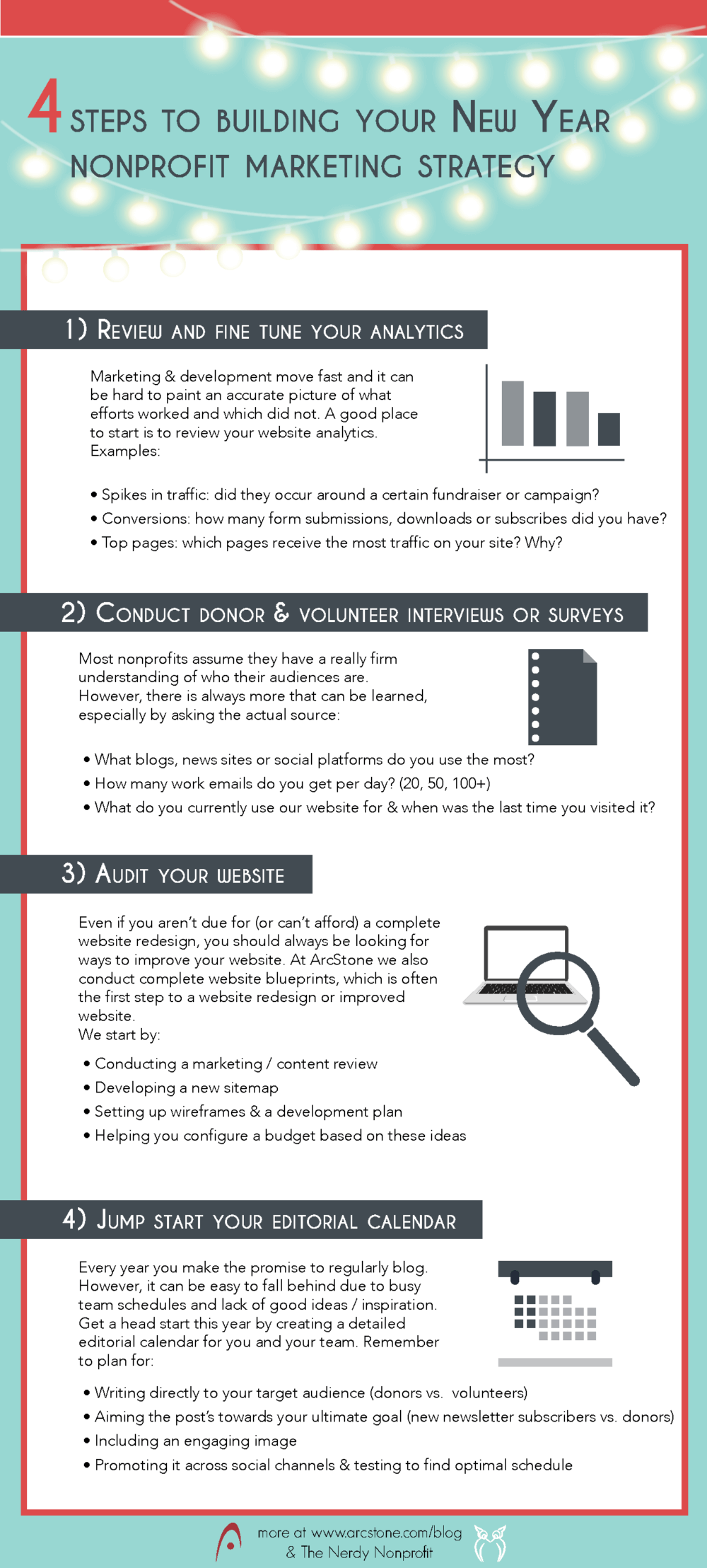 nn-strategy-infographic-copy
